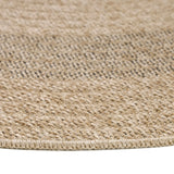Product edge detail