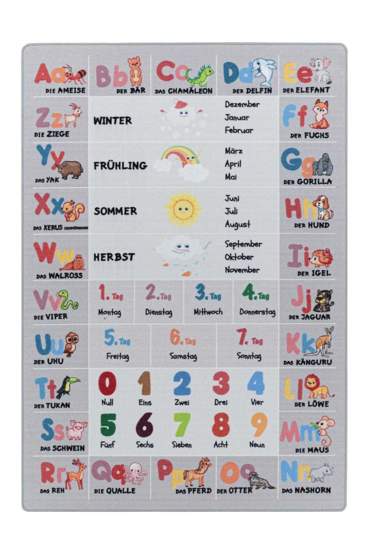 Kindervloerkleed - Play Alfabet Grijs