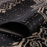 Product fold detail