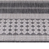 Product edge detail