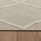 Product edge detail