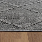 Product edge detail