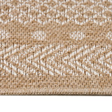 Product edge detail